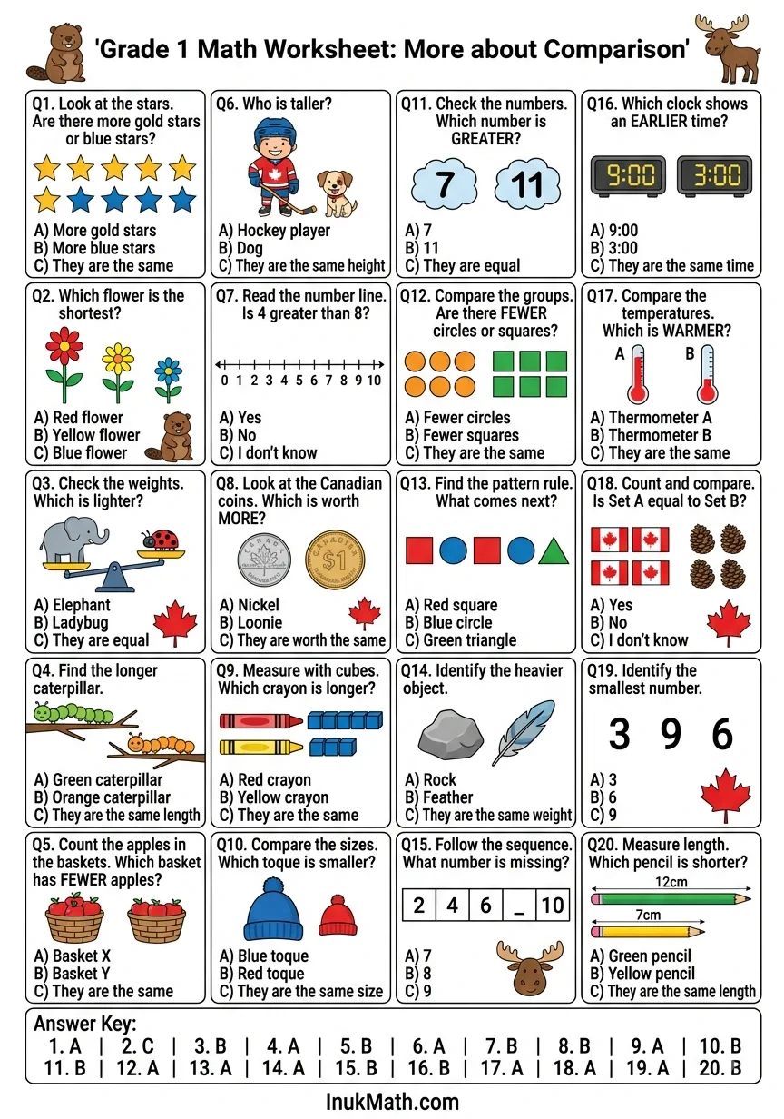 More about Comparison – Grade 1 math worksheet