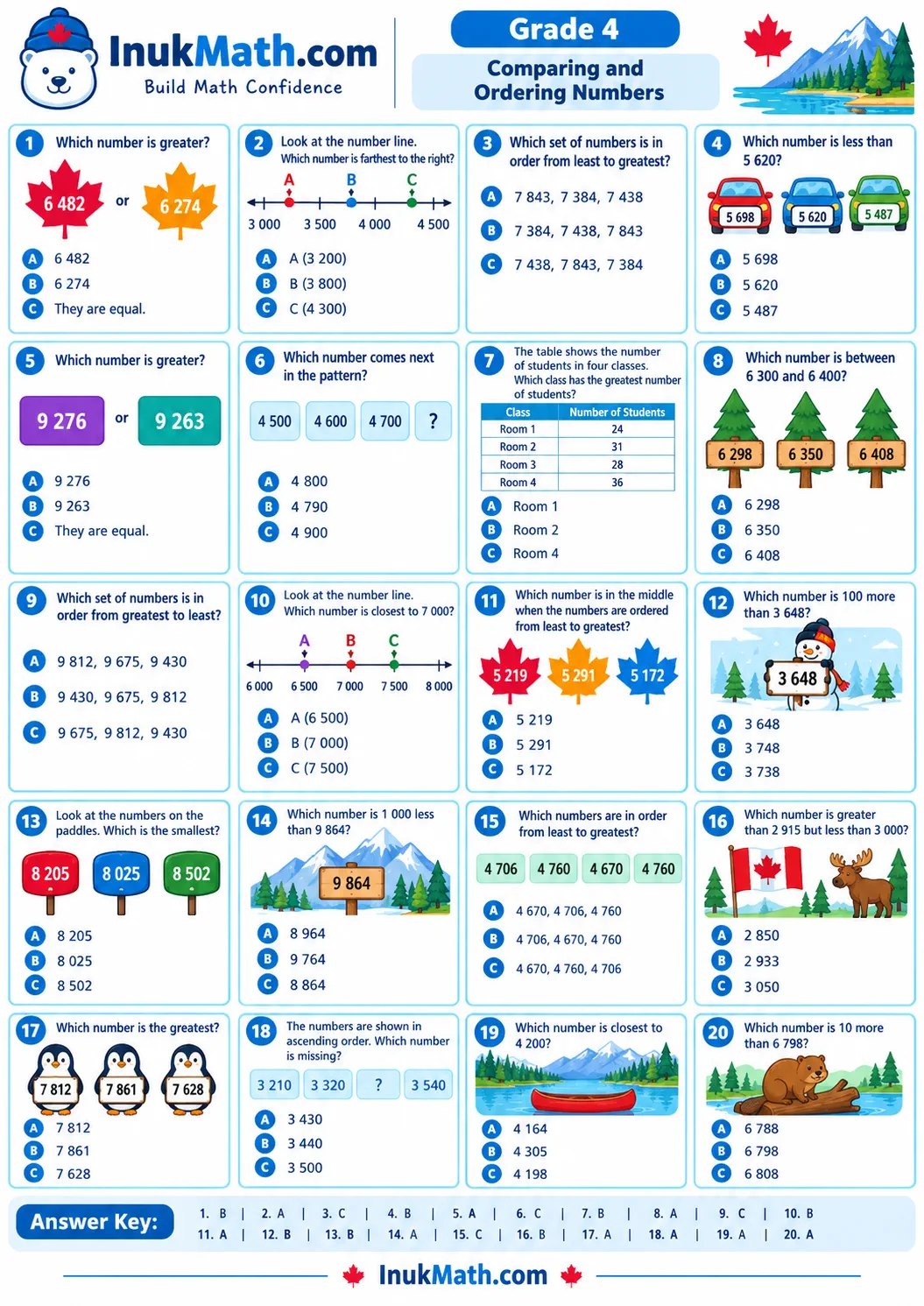 Comparing and Ordering Numbers – Grade 4 math worksheet