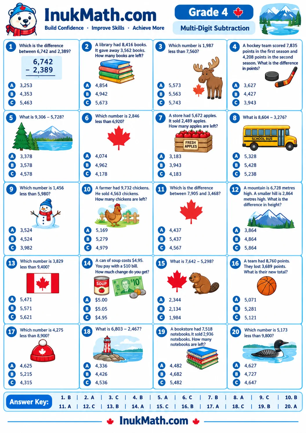 Multi-Digit Subtraction – Grade 4 math worksheet