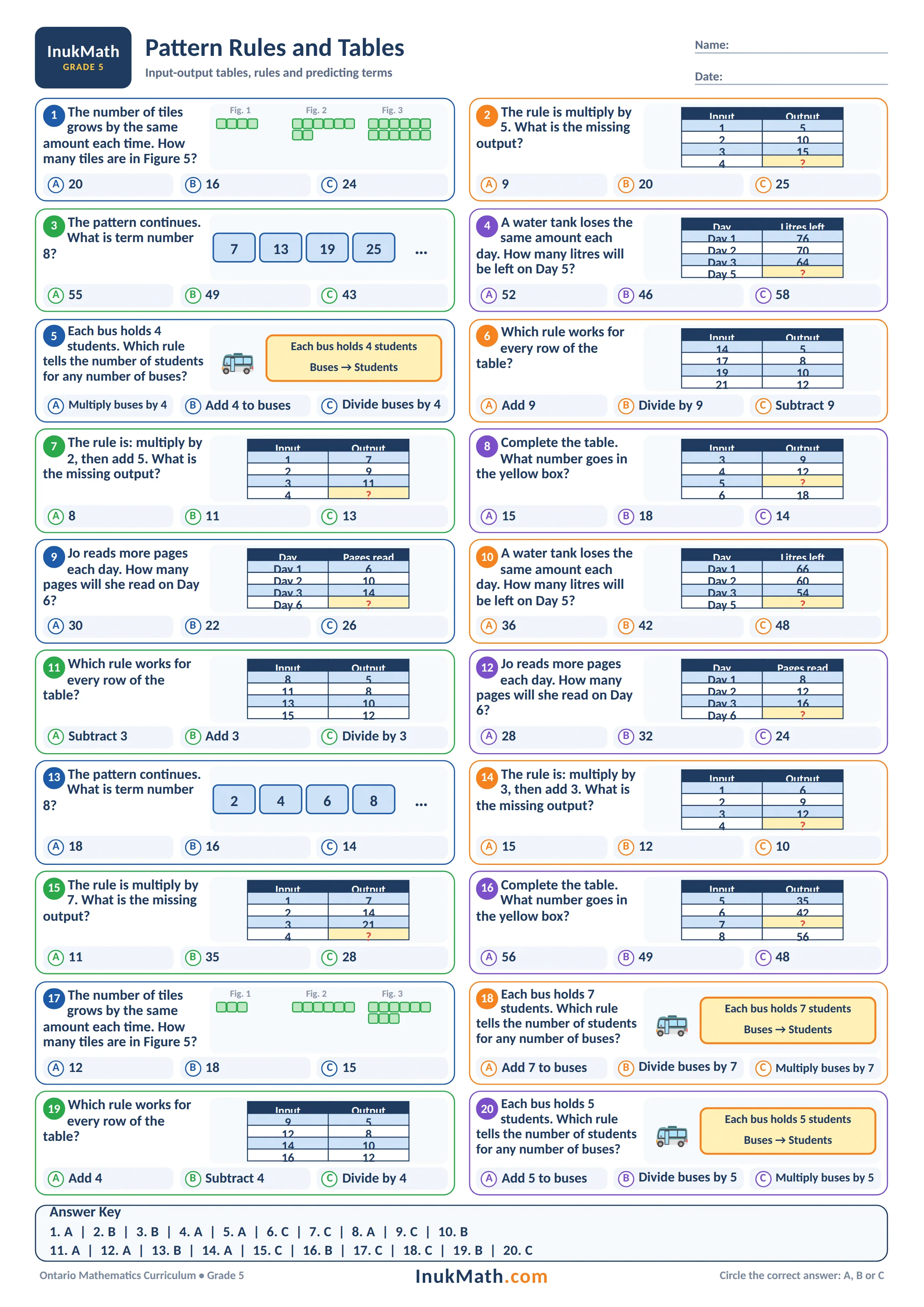 Pattern Rules and Tables – Grade 5 math worksheet
