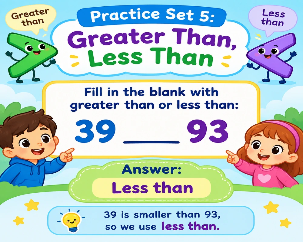 Practice Set 5: Greater Than, Less Than