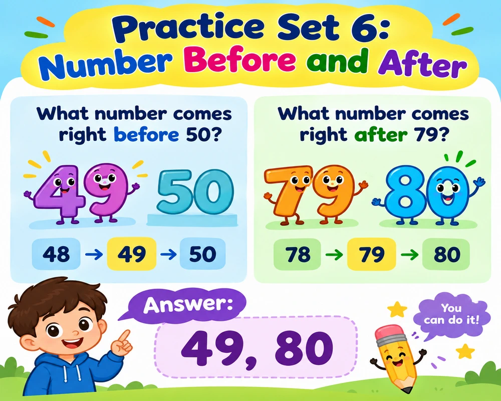 Practice Set 6: Number Before and After