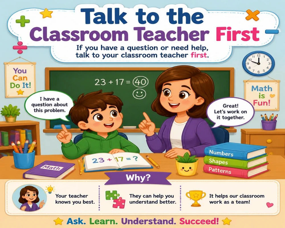 Talk to the Classroom Teacher First