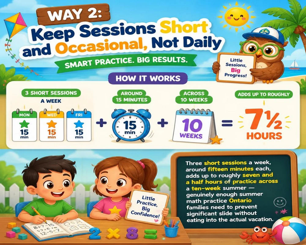 Way 2: Keep Sessions Short and Occasional, Not Daily