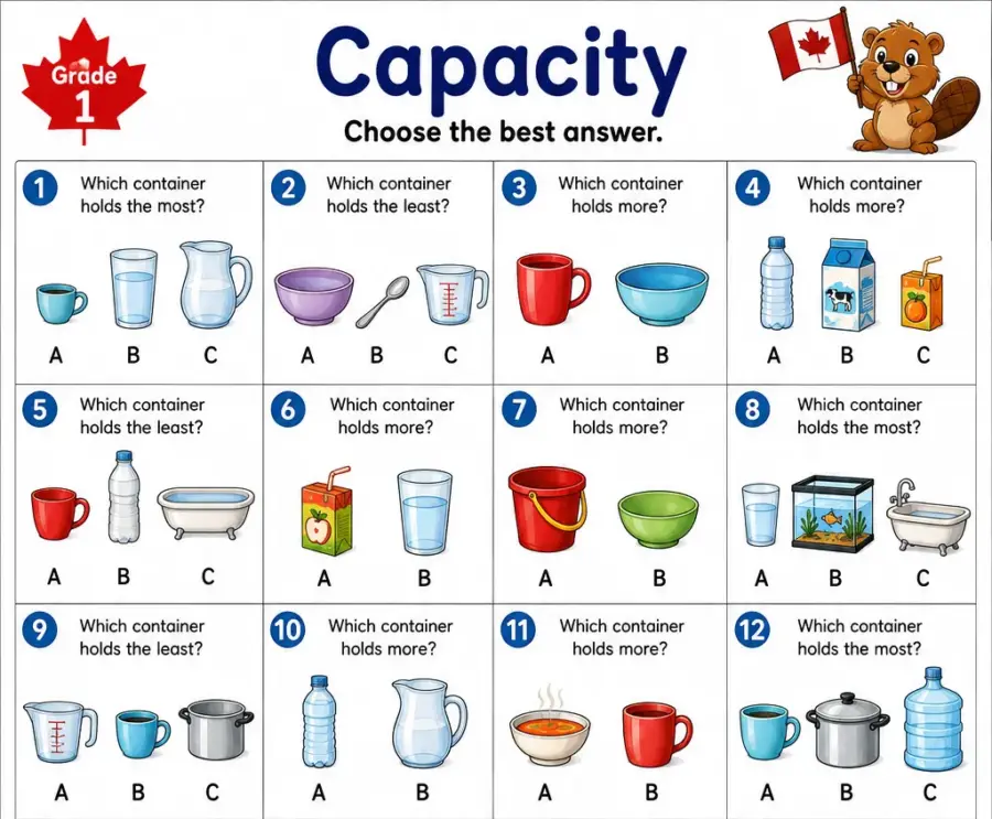 Capacity – Grade 1 math worksheet (preview)