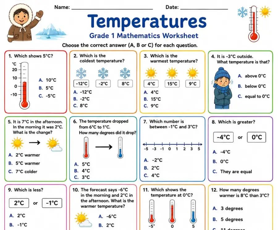 Temperatures – Grade 1 math worksheet (preview)