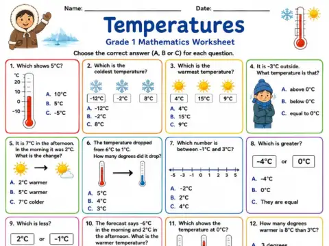Temperatures – Grade 1 math worksheet preview