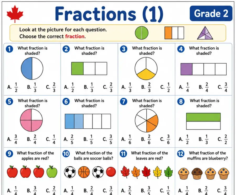 Fractions (Part 1) – Grade 2 math worksheet (preview)