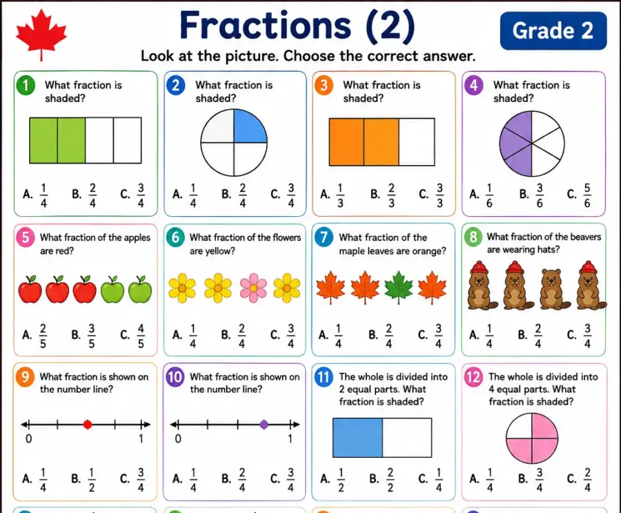 Fractions (Part 2) – Grade 2 math worksheet (preview)
