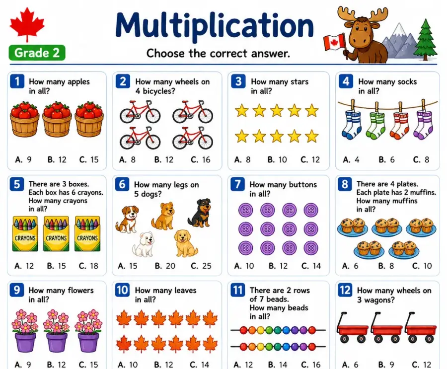 Multiplication (Part 2) – Grade 2 math worksheet (preview)