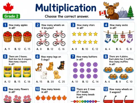 Multiplication (Part 2) – Grade 2 math worksheet preview