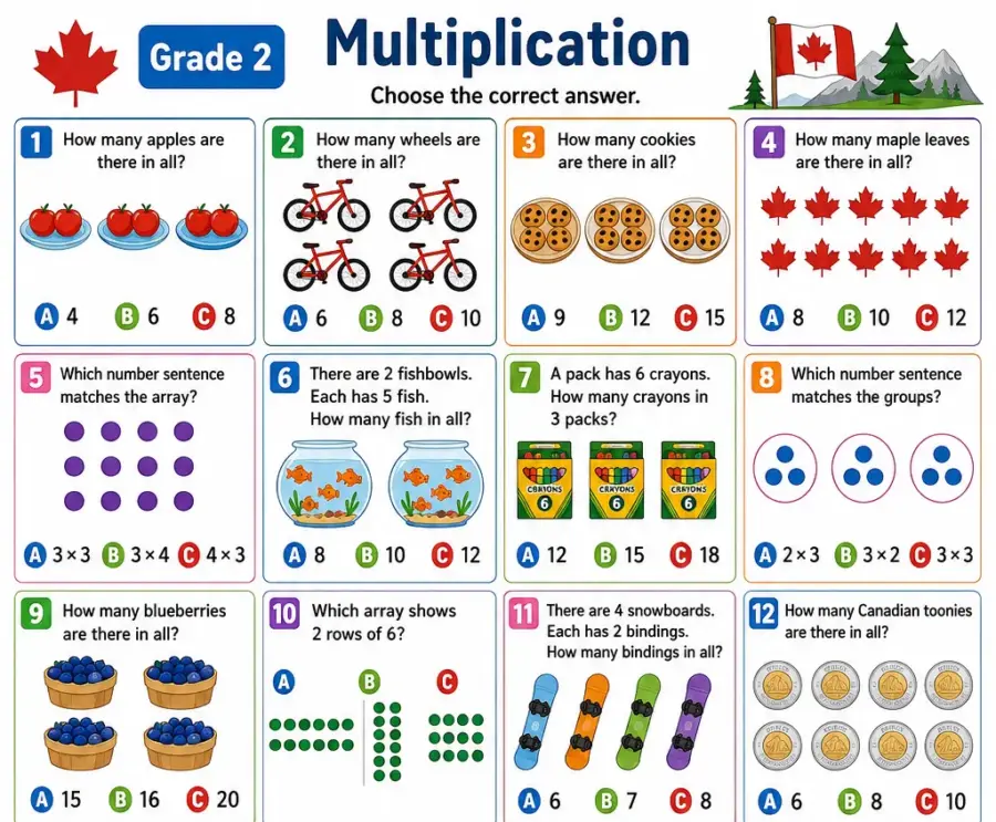 Multiplication – Grade 2 math worksheet (preview)