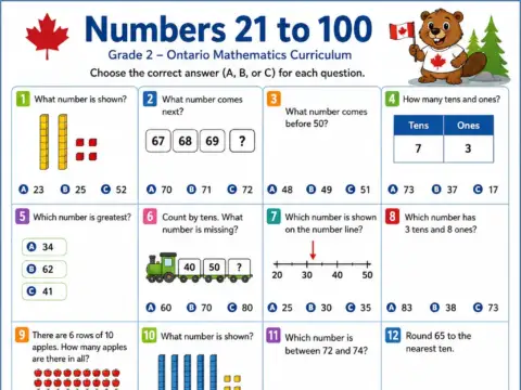 Numbers 21 to 100 – Grade 2 math worksheet preview