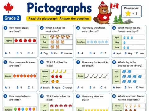 Pictographs – Grade 2 math worksheet preview