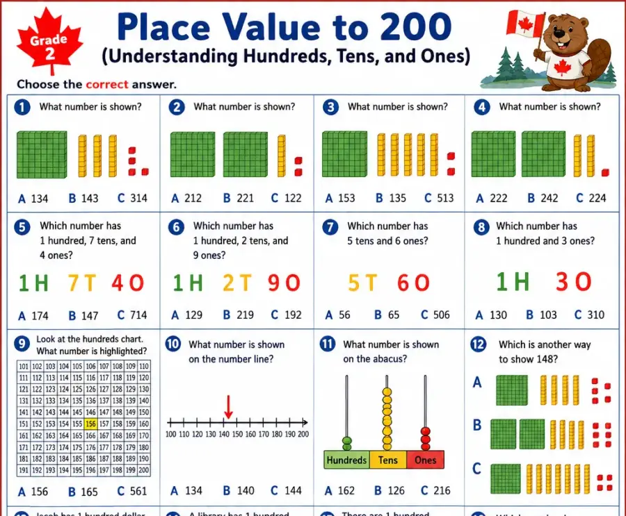 Place Value to 200 – Grade 2 math worksheet (preview)