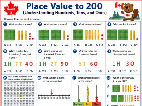 Place Value to 200 – Grade 2 math worksheet preview