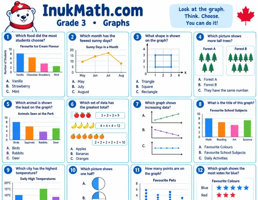 Graphs (Part 1) – Grade 3 math worksheet (preview)
