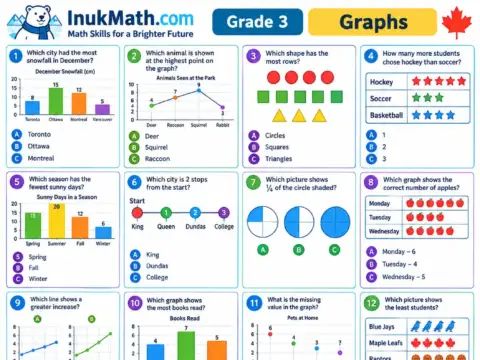 Graphs (Part 2) – Grade 3 math worksheet preview