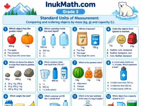 Standard Units of Measurement – Grade 3 math worksheet preview