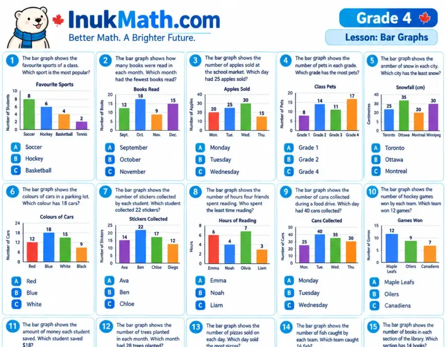 Bar Graphs – Grade 4 math worksheet (preview)