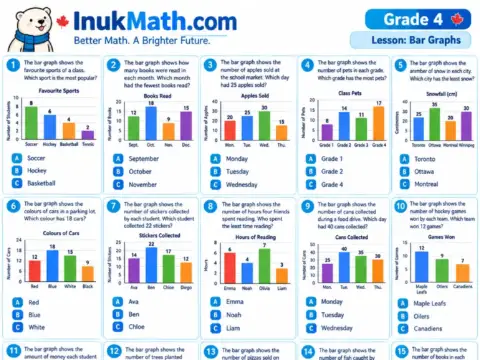 Bar Graphs – Grade 4 math worksheet preview