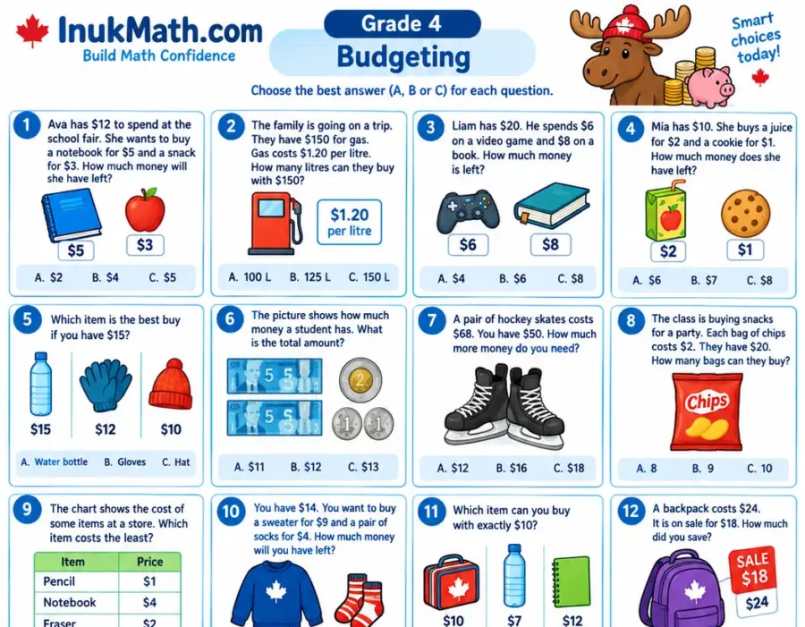 Budgeting – Grade 4 math worksheet (preview)