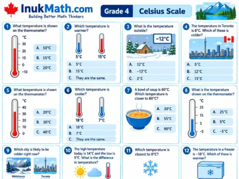 Celsius Scale – Grade 4 math worksheet preview