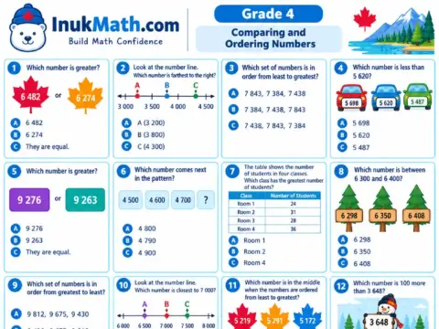 Comparing and Ordering Numbers – Grade 4 math worksheet preview