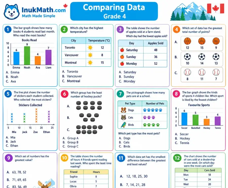 Comparing Data – Grade 4 math worksheet (preview)