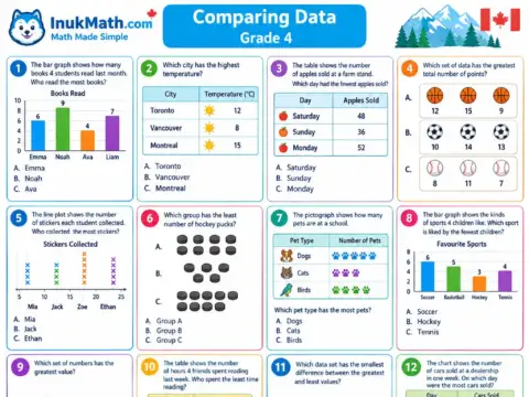 Comparing Data – Grade 4 math worksheet preview