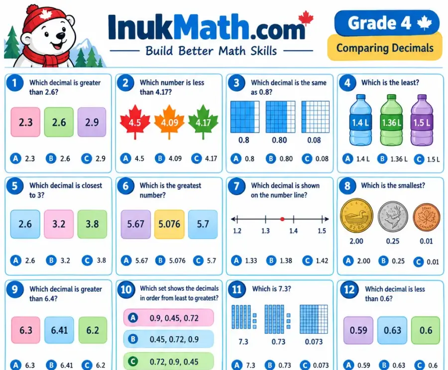 Comparing Decimals – Grade 4 math worksheet (preview)