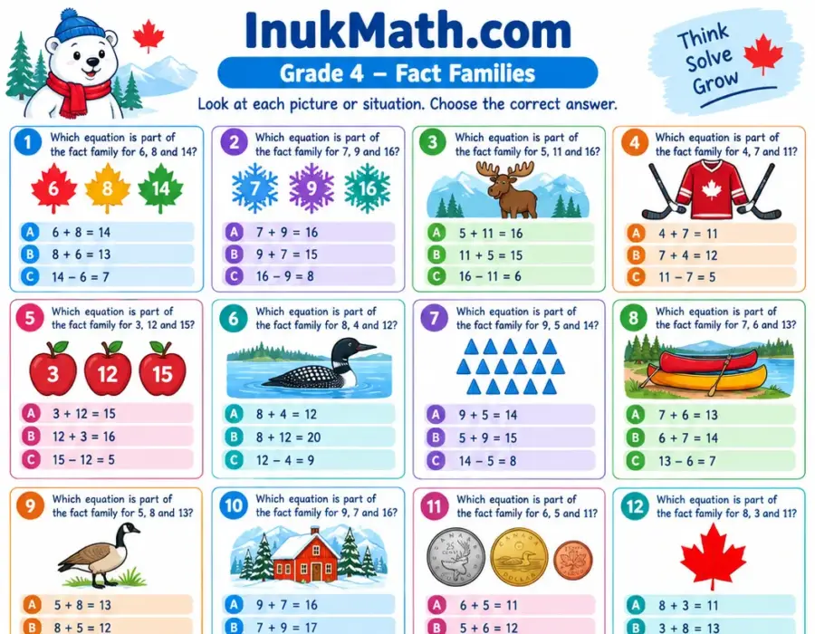 Fact Families – Grade 4 math worksheet (preview)