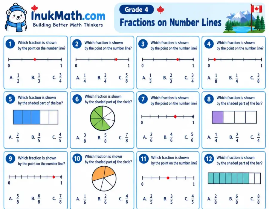 Fractions on Number Lines – Grade 4 math worksheet (preview)