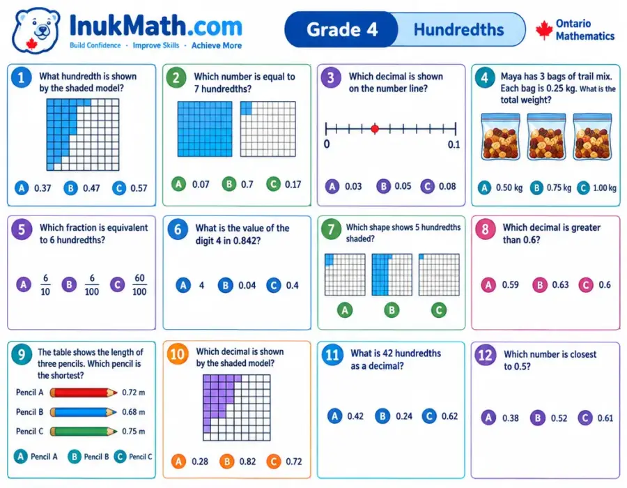 Hundredths – Grade 4 math worksheet (preview)