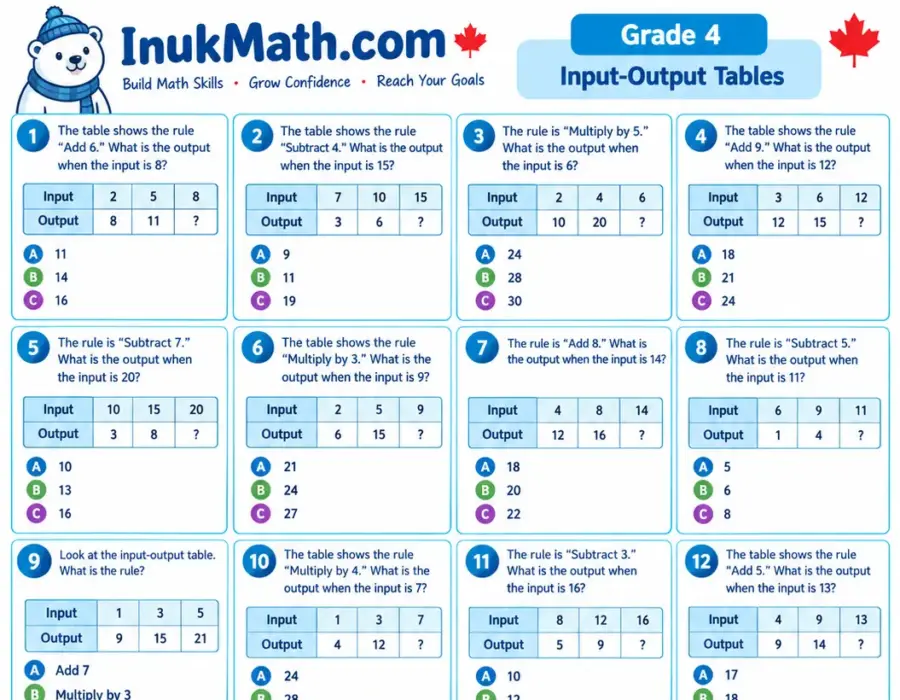 Input-Output Tables – Grade 4 math worksheet (preview)