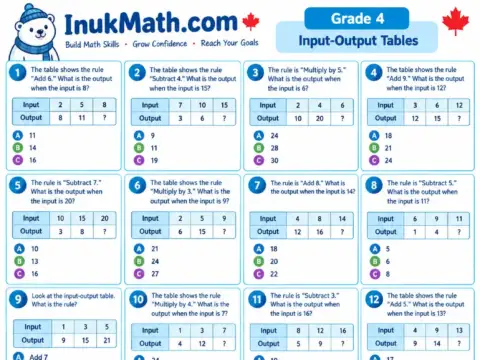 Input-Output Tables – Grade 4 math worksheet preview