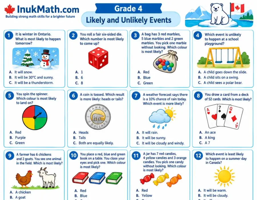 Likely and Unlikely Events – Grade 4 math worksheet (preview)