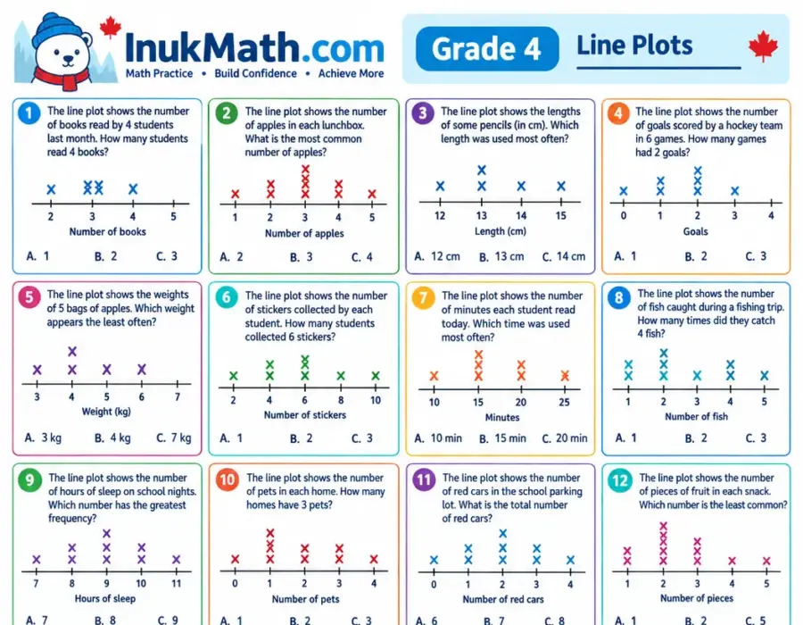 Line Plots – Grade 4 math worksheet (preview)
