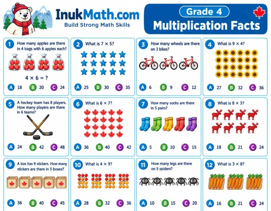Multiplication Facts – Grade 4 math worksheet (preview)
