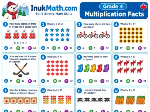 Multiplication Facts – Grade 4 math worksheet preview