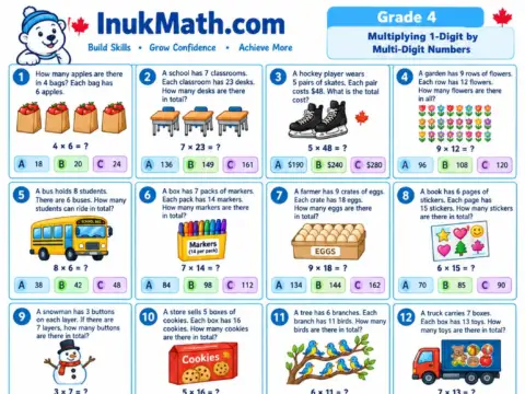 Multiplying 1-Digit by Multi-Digit Numbers – Grade 4 math worksheet preview