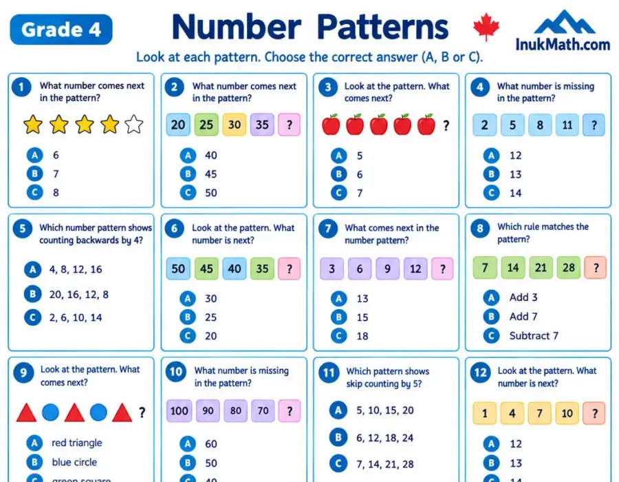 Number Patterns – Grade 4 math worksheet (preview)