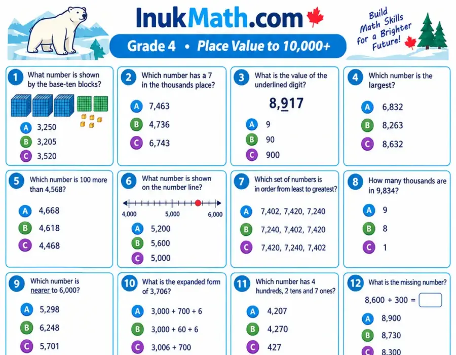 Place Value to 10,000+ – Grade 4 math worksheet (preview)