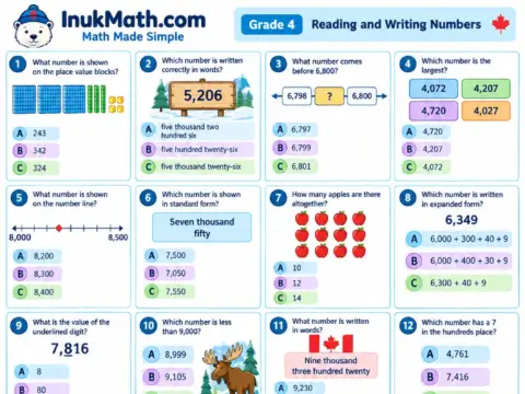 Reading and Writing Numbers – Grade 4 math worksheet preview