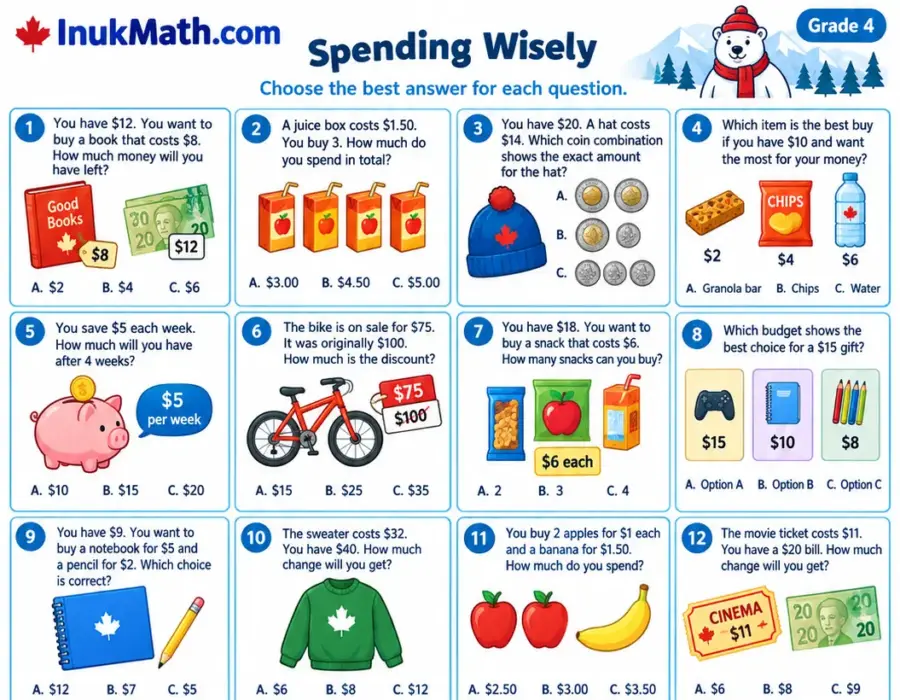 Spending Wisely – Grade 4 math worksheet (preview)