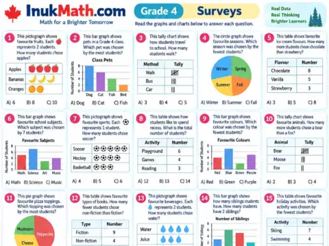 Surveys – Grade 4 math worksheet preview