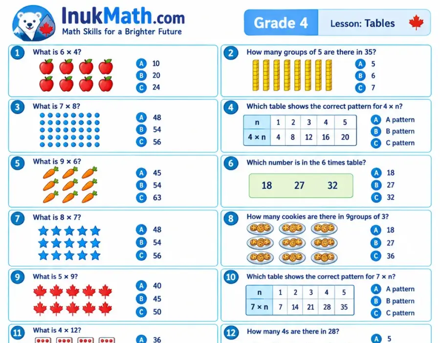 Tables – Grade 4 math worksheet (preview)