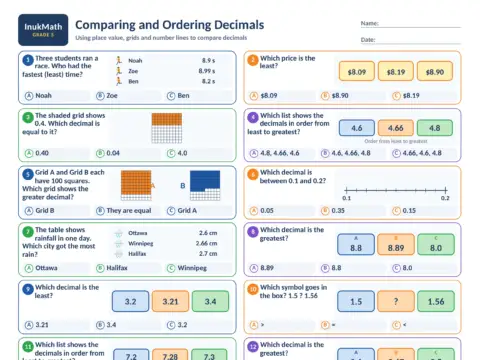 Comparing and Ordering Decimals – Grade 5 math worksheet preview