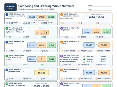 Comparing and Ordering Whole Numbers – Grade 5 math worksheet preview