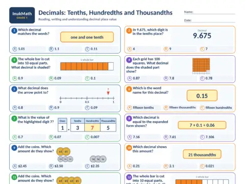 Decimals: Tenths, Hundredths and Thousandths – Grade 5 math worksheet preview
